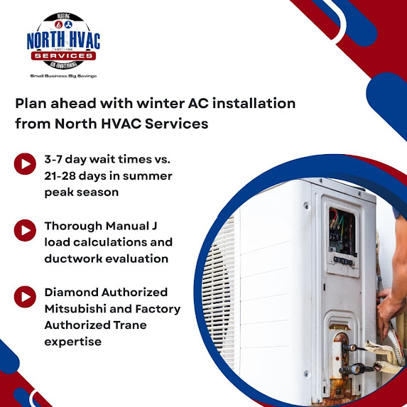 Air Conditioning Installation in Santa Rosa Benefits from Winter Scheduling