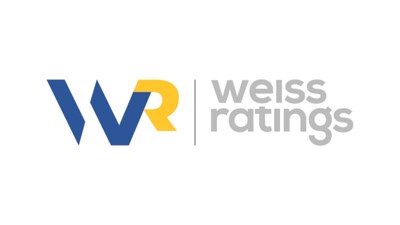 Weiss Ratings Urges Investors to Sell Boeing, Warner Brothers, Cloudflare and Many Other Popular Stocks