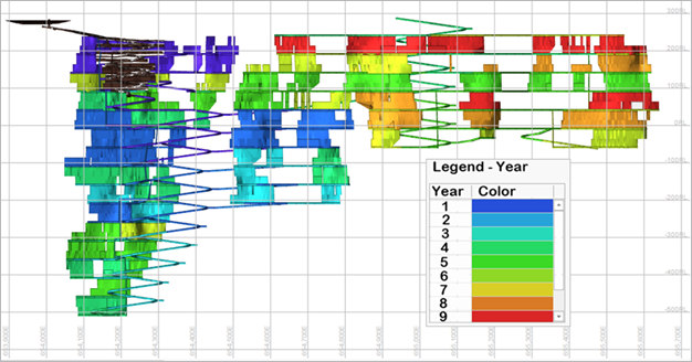 Galway Metals Reports Robust PEA Results with 33% and 61% After Tax IRR, Using both Long Term and Spot Pricing Scenarios, Respectively
